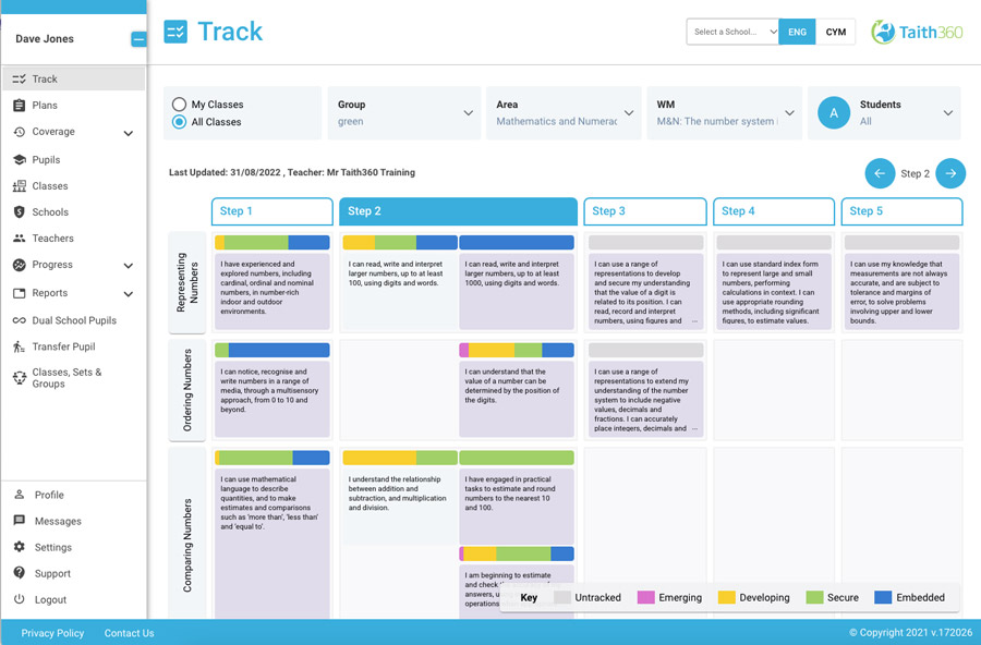 Taith360 planning and assessment tool 